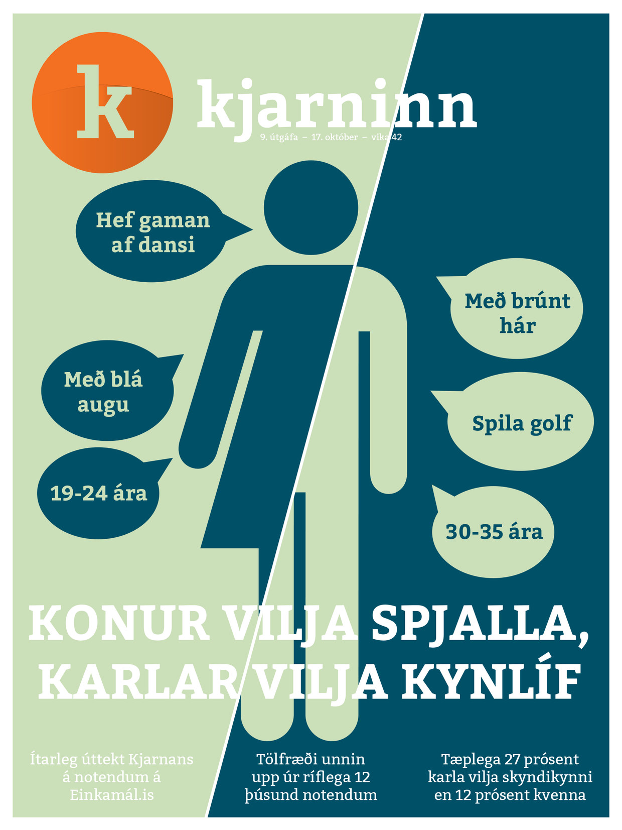 Kjarninn #09