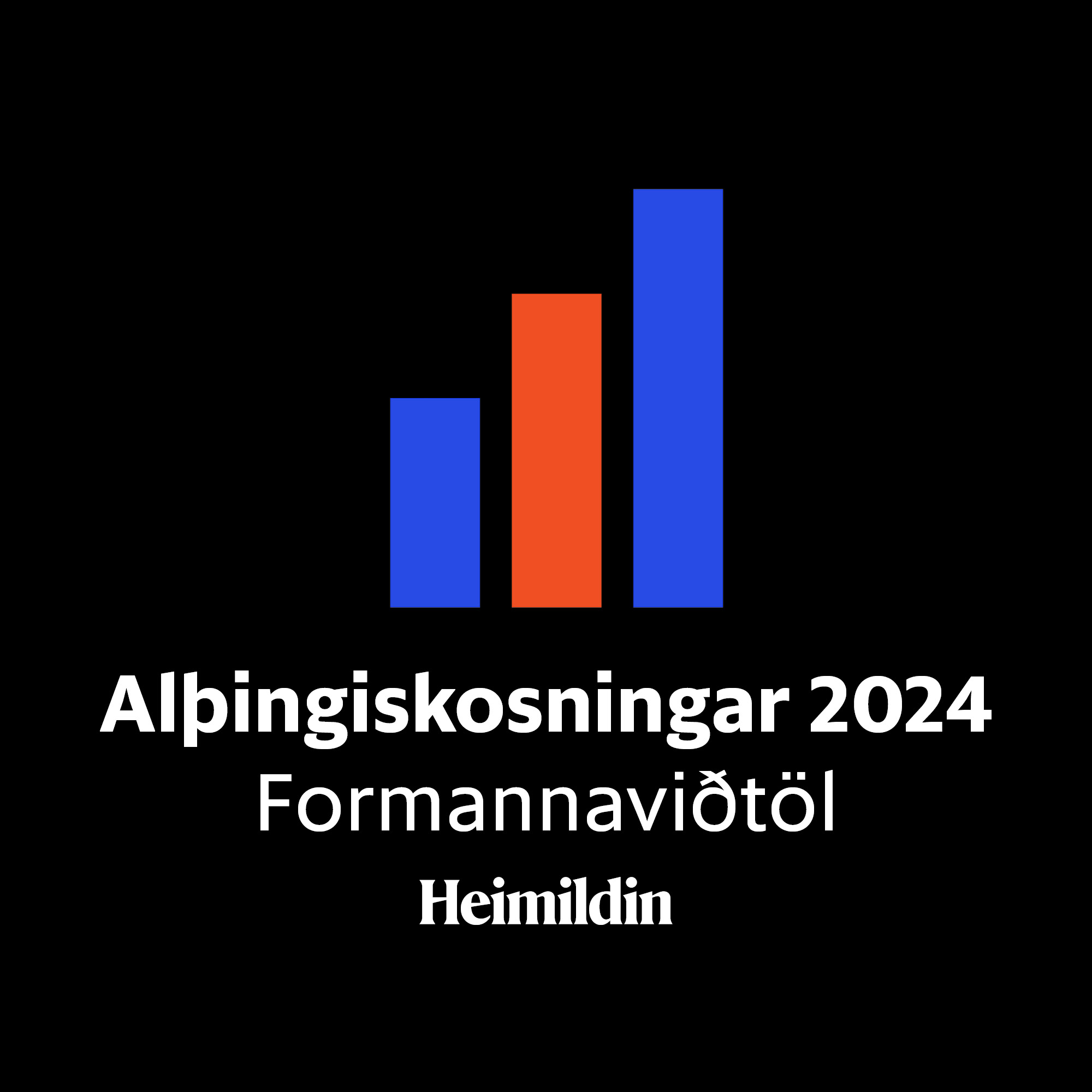 Formannaviðtöl #5: Síðasta tilraun Ingu Sæland