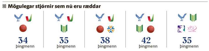 Lifi byltingin!