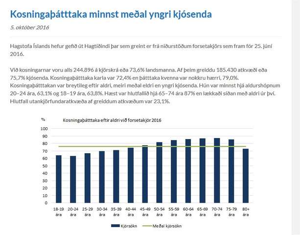 Hefur kjörsókn áhrif á úrslitin?