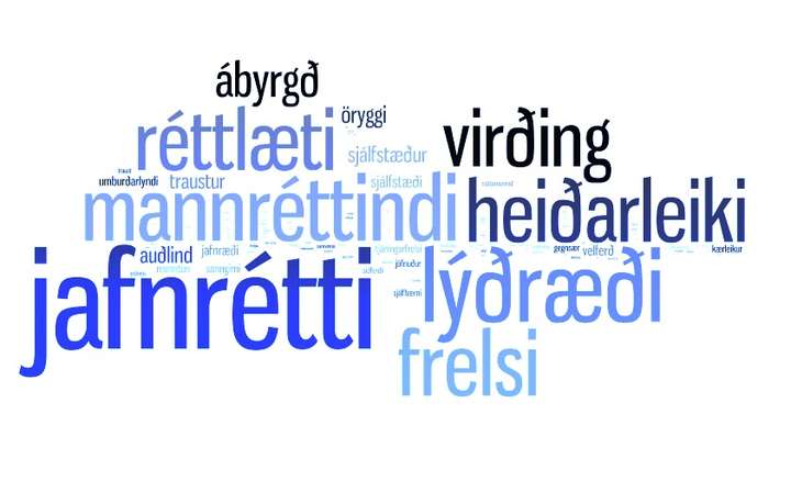 Stjórnarskrá: Nýjar tillögur fæddar andvana