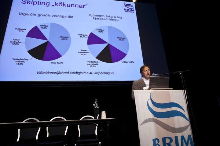 Brim komið yfir hámarksaflahlutdeild