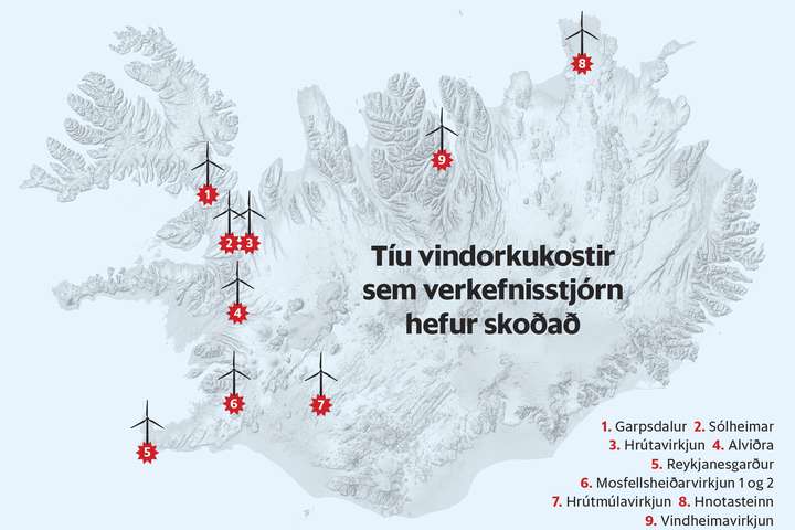 Skila tillögu að flokkun vindorkukosta fyrir kosningar