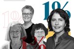 Skattadrottning með 1,4 milljarða í árstekjur