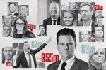 Tuttugu forstjórastólar kostuðu tvo milljarða í fyrra